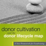 Donor Cultivation and the Donor Lifecycle Map + Website A New Framework for Fundraising