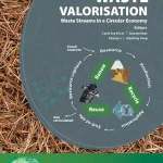 Waste Valorisation Waste Streams in a Circular Economy