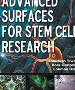 Advanced Surfaces for Stem Cell Research