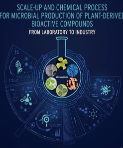 Scale-Up and Chemical Process for Microbial Production of Plant-Derived Bioactive Compounds