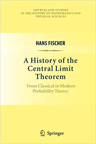 A History of the Central Limit Theorem From Classical to Modern Probability Theory