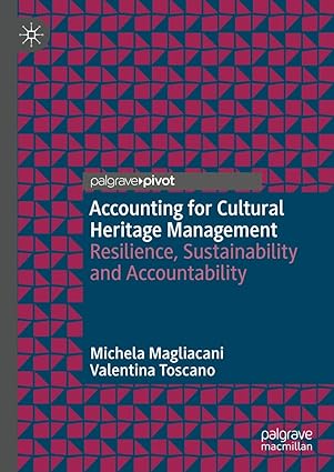 Accounting for Cultural Heritage Management Resilience Sustainability and Accountability