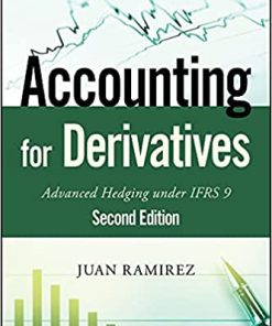 Accounting for Derivatives Advanced Hedging under IFRS 9