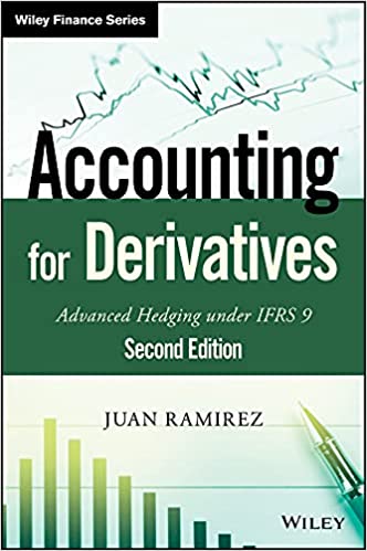 Accounting for Derivatives Advanced Hedging under IFRS 9