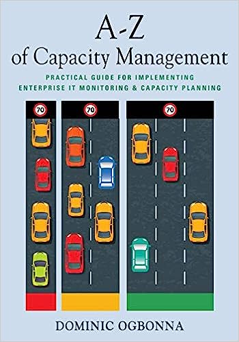 A-Z of Capacity Management Practical Guide for Implementing Enterprise IT Monitoring & Capacity Planning