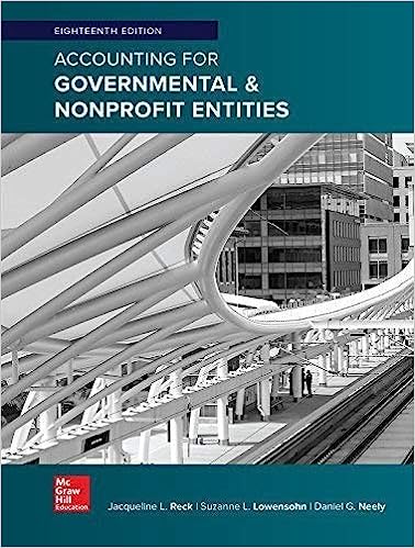 Accounting for Governmental & Nonprofit Entities