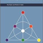 A TeXas Style Introduction to Proof