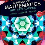 A Survey of Mathematics with Applications