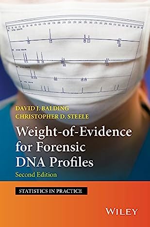 Weight-Of-Evidence for Forensic DNA Profiles
