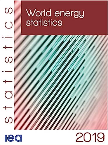 World Energy Statistics