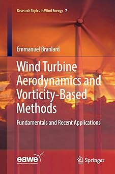 Wind Turbine Aerodynamics and Vorticity-Based Methods