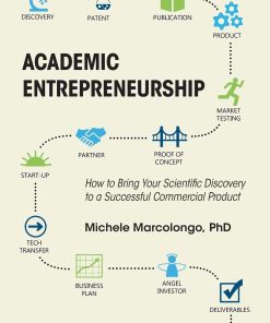 Academic Entrepreneurship