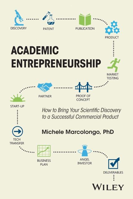 Academic Entrepreneurship