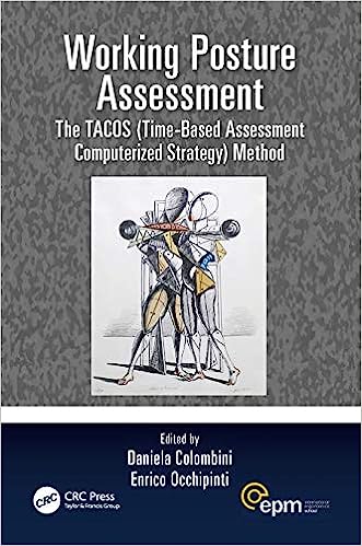 Working Posture Assessment