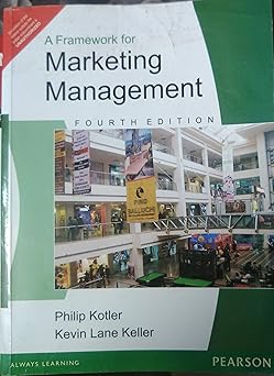 Framework for Marketing Management