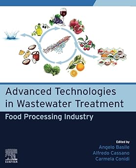 Advanced Technologies in Wastewater Treatment Food Processing Industry