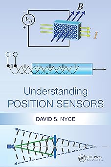 Understanding Position Sensors