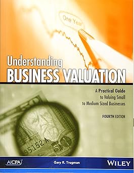 Understanding Business Valuation