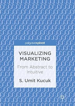 Visualizing Marketing From Abstract to Intuitive
