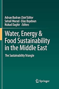 Water Energy & Food Sustainability in the Middle East The Sustainability Triangle
