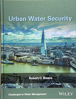 Urban Water Security