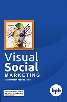 Visual social marketing