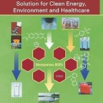 Adsorption on Mesoporous Metal-Organic Frameworks in Solution for Clean Energy Environment and Healthcare