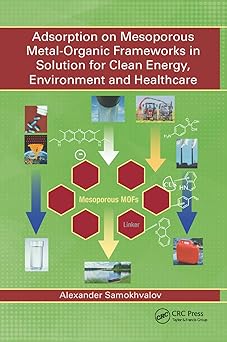 Adsorption on Mesoporous Metal-Organic Frameworks in Solution for Clean Energy Environment and Healthcare